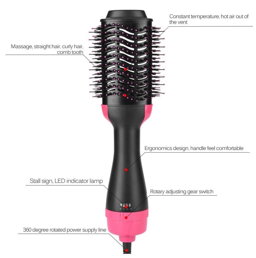 LTL-AfroHairDryer